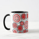 Buscar circulos rojos tazas Negro