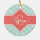 Buscar menta adornos General y unisex