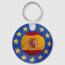 Buscar euro llaveros Azul