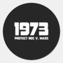 Buscar 1973 postales Aborto