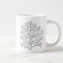 Buscar planta nativa Flores