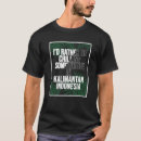Buscar kalimantan 4 º oscilación