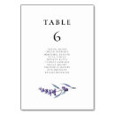 Buscar lavadora posters Flores