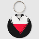 Buscar bandera de polonia llaveros Polaco