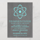 Buscar atómico invitaciones Ciencia