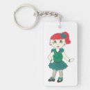 Buscar grifo llaveros Baile