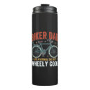 Buscar motera tazas Ciclismo