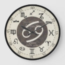 Buscar cáncer relojes de pared Horóscopo
