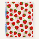 Buscar puntos rojos libretas Fresas