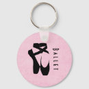 Buscar zapato llaveros Bailarina