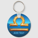 Buscar letrero llaveros Zodiac