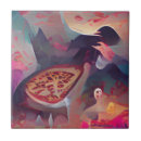 Buscar pizza azulejos Cerámica