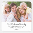 Buscar foto pegatinas Vacaciones