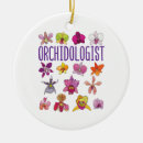 Buscar orquídea adornos Jardín