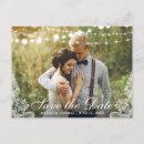 Buscar cadena postales Boda