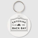 Buscar rellenos llaveros General y unisex