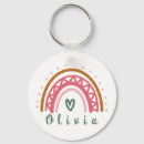 Buscar arcoiris llaveros Boho