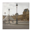 Buscar louvre azulejos Francia