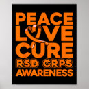 Buscar rsd arte Enfermedad rsd crps