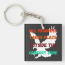 Buscar logros llaveros General y unisex