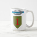 Buscar cib tazas Militar