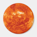 Buscar sistema del sol imanes Astronomía