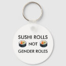 Buscar igualdad de género llaveros Feminismo