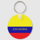 Buscar bogota llaveros Bogotá