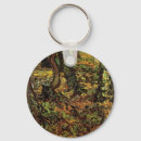 Buscar troncos de árbol llaveros Árboles