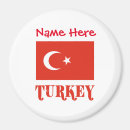 Buscar turquia imanes Marcar