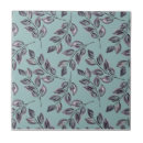 Buscar negro y turquesa azulejos Gris