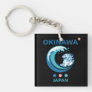 Buscar lado lejano llaveros Japón