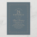 Buscar 21ro invitaciones Veinte uno