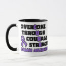 Buscar chiari Conciencia