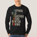 Buscar mentor camisetas 7 º papa