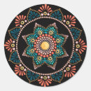 Buscar chakra azul pegatinas 5 º zinja