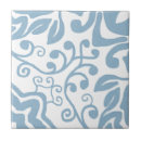 Buscar acuarela azulejos Vintage