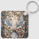 Buscar palomas llaveros Para todos