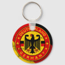 Buscar alemania llaveros Berlín