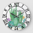 Buscar pera relojes de pared Cactus