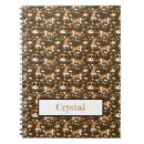 Buscar miniatura libretas Patrón
