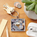 Buscar dulces llaveros General y unisex