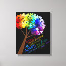 Buscar autístico arte Aspergers
