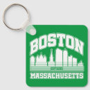 Buscar boston massachusetts llaveros 1 ᵉʳ bobina