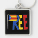 Buscar catalan llaveros Catalán