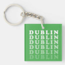 Buscar dublin llaveros Eire