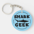 Buscar geek llaveros General y unisex
