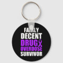 Buscar droga llaveros Guerrero