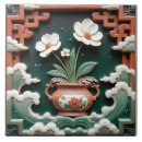 Buscar jade azulejos Cerámica