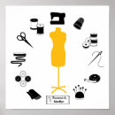 Buscar máquina de coser posters Aguja